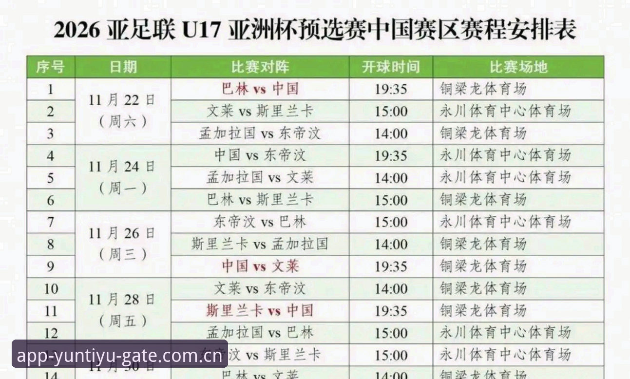 U17世界杯抽签深度评测：从云体育平台入口看国足小将出线前景